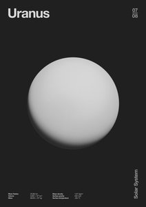Uranus: Minimal Planeten Data