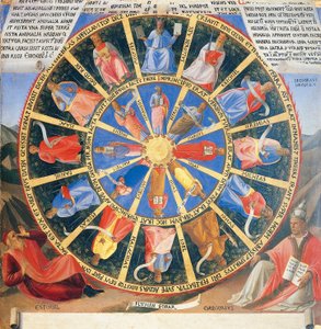 Inzet met het Mystieke Wiel met figuren van profeten en evangelisten, paneel van de Armadio degli Argenti (Zilveren Kist) met het leven van Jezus door Fra  Angelico