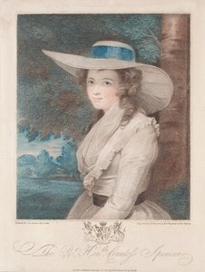 Gravin Spencer, 1787
