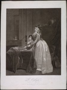 De Optische Kijker, ca. 1794 door Fréderic Cazenave