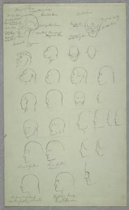 Tekening, Anatomische studies, 1865-70