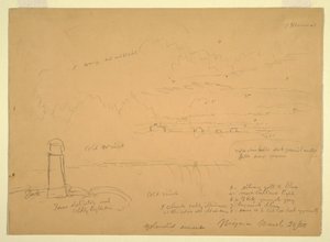 Tekening, Niagara Falls, Terrapin Point, 20 maart 1856