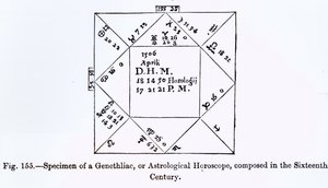 Een Genethliac, of astrologische horoscoop, uit Wetenschap en Literatuur in de Middeleeuwen, geschreven en gegraveerd door Paul Lacroix, 1878