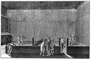 Een Jeu de Paume onder het bewind van Lodewijk XIV, gebaseerd op een prent uit de encyclopedie van Diderot en Alembert door French School