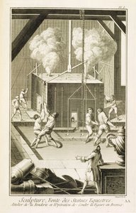 Een beeldhouwersgieterij, uit de Encyclopedie des Sciences et Metiers door Denis Diderot (1713-84) gepubliceerd ca. 1770 door French School