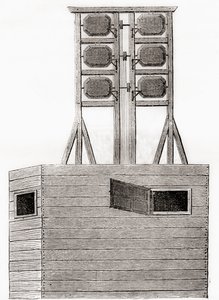 Een luchttelegraafsysteem gebruikt in Engeland in de 18e eeuw, uit Les Merveilles de la Science, gepubliceerd ca. 1870 door French School