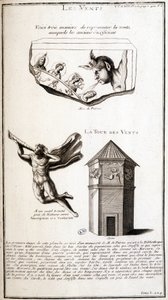 Oude voorstellingen van de wind en windtoren - gravure door French School