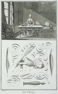 Kunst van het schrijven, plaat uit Diderots Encyclopedie door French School
