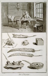 Kunst van het schrijven, plaat uit Diderots Encyclopedie door French School