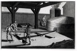 Klokken maken, uit de Encyclopedie door Denis Diderot (1713-84) 1751-72 door French School