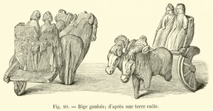 Gallische tweespan; naar een terracotta door French School