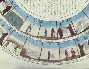 Bordspel gebaseerd op de Franse Revolutie, c.1790 door French School