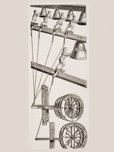Klokken van de Sint-Lambertusklok in Luik, België, uit Le Moyen Age et La Renaissance door Paul Lacroix (1806-84) gepubliceerd in 1847