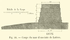 Dwarsdoorsnede van de Luteciaanse muur (gravure) door French School