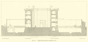 Dwarsdoorsnede van de Bastille, 1780 door French School