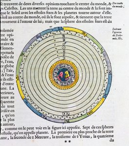 Diagram dat de aarde in het centrum van het universum toont, volgens Ptolemaeus (fl. 127-145 AD) door French School