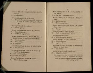 Dubbele Pagina uit de Salon des Refusés, 1863 door French School