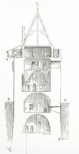 Tekening uit Dictionnaire Raisonné de l