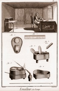 Encyclopedie of Woordenboek van de Wetenschappen, Kunsten en Beroepen door Denis Diderot (1713-1784) en Jean d