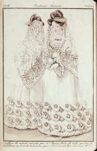 Mode, Frankrijk