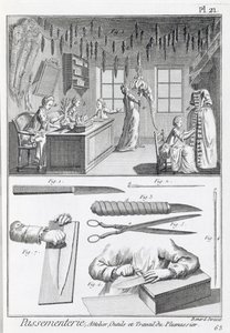 Verenwerkers en hun gereedschap, uit de Encyclopedie des Sciences et Metiers door Denis Diderot, gepubliceerd ca. 1770 door French School