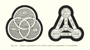 Symbolische figuren van de Drie-eenheid, naar manuscripten en incunabelen