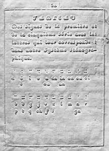 Eerste pagina van Procede om te schrijven met behulp van punten voor gebruik door blinden door Louis Braille door French School