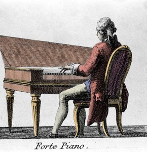 Forte Piano speler. Gravure uit het einde van de 18e eeuw