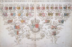 De genealogie van Lodewijk XIV die zijn recht op de kroon van Frankrijk toont door French School