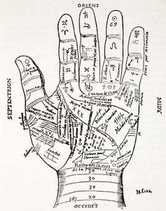 Hand met symbolen, Septentrion, Oriens, Midy, Occides door French School