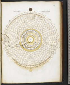 Organon Astronomicon ex hypothesibus Copernici extractum