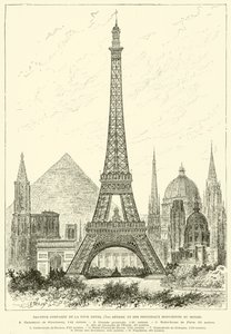 Vergelijkende hoogte van de Eiffeltoren (300 meter) en de belangrijkste monumenten van de wereld door French School