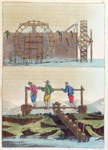 Hydraulische machines voor het besproeien van de velden, uit Le Costume Ancien et Moderne door Jules Ferrario, gegraveerd door S. Rossi, c.1819