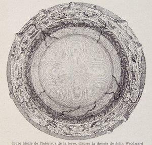 Ideale doorsnede van het binnenste van de aarde, volgens de theorie van John Woodward - uit een kopergravure van het jaar 1735 door French School
