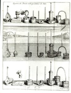 Illustratie uit Traite de la Pesanteur de lAir door Blaise Pascal, na 1663