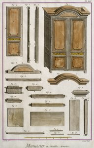 Timmerman, een kast, illustratie uit de Encyclopedie des Sciences et Metiers door Denis Diderot (1713-84) gegraveerd door Robert Benard (fl.1734) gepubliceerd ca.1770 door French School