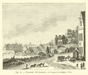 Het Arsenaal, het eiland Louviers, en de kade van de Râpée, 1780