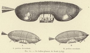 Le ballon-planeur de Scott (1789)
