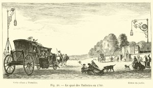De kade van de Tuilerieën in 1760