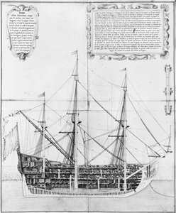 Longitudinale doorsnede van een bewapend en uitgerust schip, illustratie uit de Atlas de Colbert, plaat 47 door French School