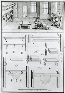 MS 1064 fol 11 Beschrijvingen van kunst en ambachten door Denis Diderot (1713-84), gepubliceerd c.1770 (zwart-wit foto) door French School