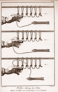 Het maken van een visnet - La Grande Encyclopedie, ou Dictionnaire Raisonne des Sciences, des Arts et des Metiers door Denis Diderot en Jean d