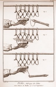 Het maken van een visnet - La Grande Encyclopedie, ou Dictionnaire Raisonne des Sciences, des Arts et des Metiers door Denis Diderot en Jean d