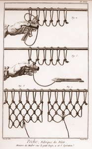 Het maken van een visnet - La Grande Encyclopedie, ou Dictionnaire Raisonne des Sciences, des Arts et des Metiers door Denis Diderot en Jean d