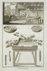 Vervaardiging van flessenkurken, uit de Encyclopedie des Sciences et Metiers door Denis Diderot (1713-84) gepubliceerd ca. 1770 door French School