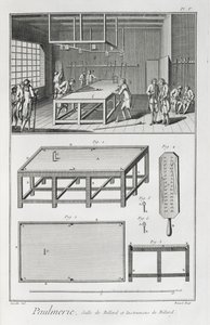 Mannen die biljarten, uit de Encyclopedie des Sciences et Metiers door Denis Diderot (1713-84) gepubliceerd ca. 1770 door French School