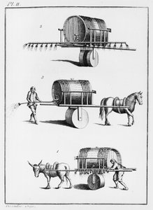 Methode voor het besproeien van eetbare planten op grote schaal, illustratie uit Observations sur la Physique, sur l