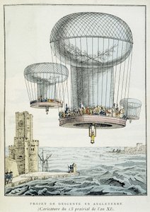 Militaire ballonafdaling naar Engeland