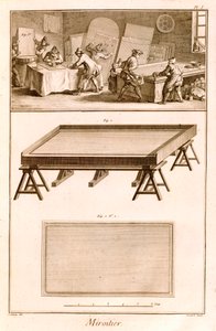 Spiegelmaken uit Diderots Encyclopedie, 1751-72 door French School