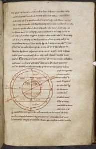 Verzameling van werken over computus en astronomie, Royal MS 13 A XI door French School